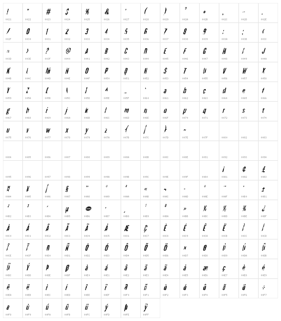 Quarrystone Condensed Italic Character Map