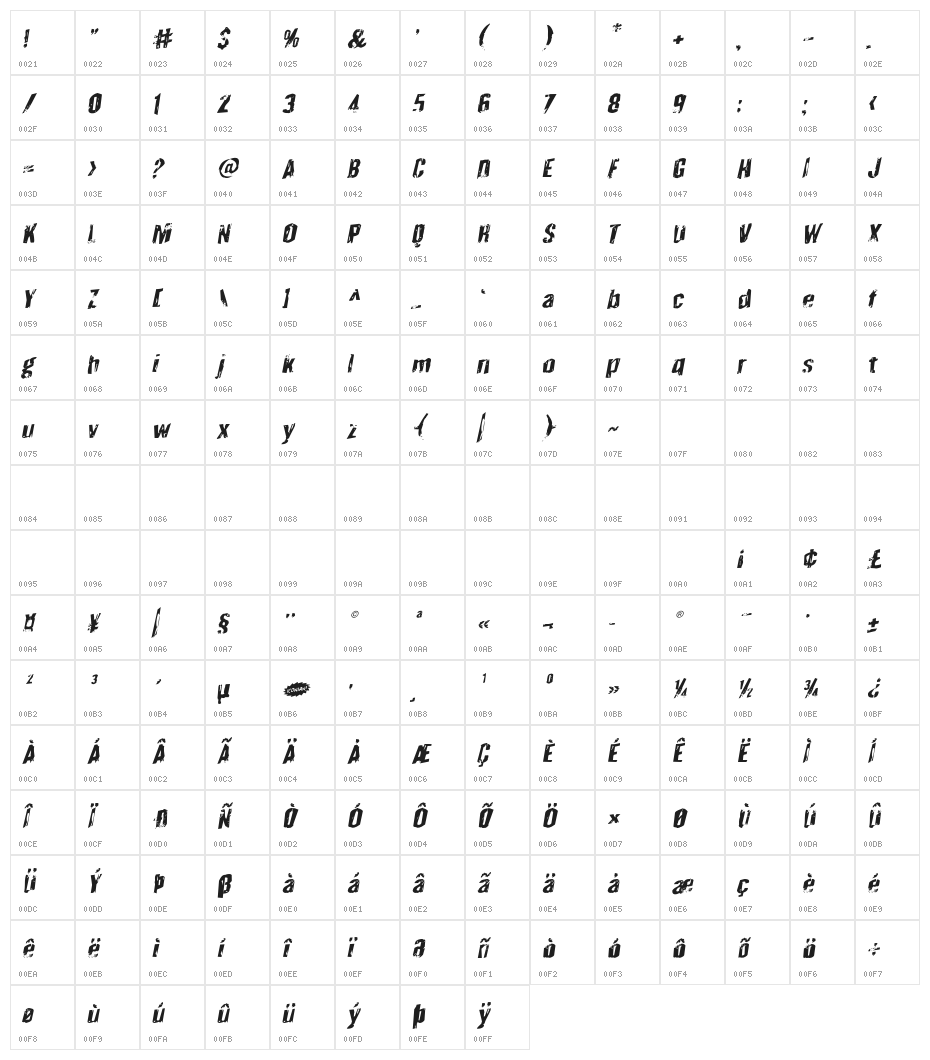 Quarrystone Rotalic Character Map