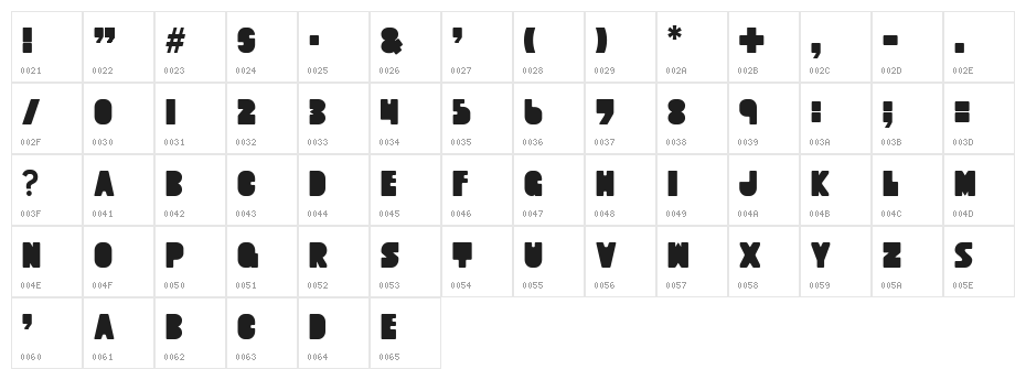 Quart07 by Norwegian Ink Character Map