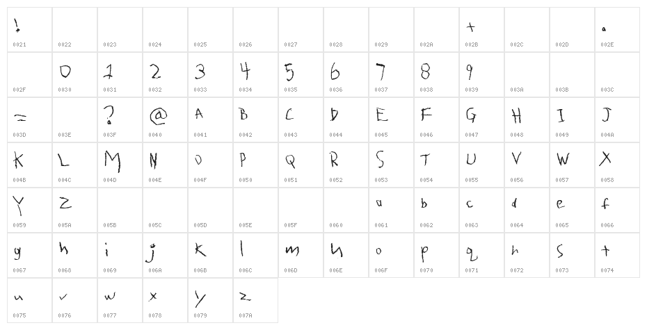 Quarter Oz. To Freedom Character Map