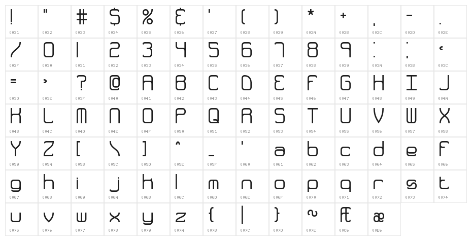 Quarterly Thick BRK Character Map
