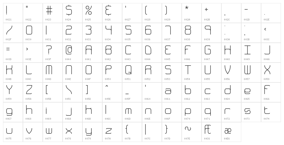 Quarterly Thin BRK Character Map
