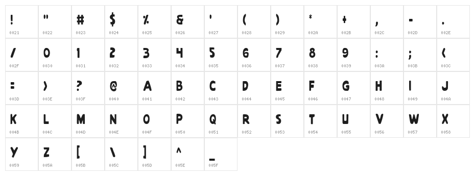 Quartermain Condensed Character Map