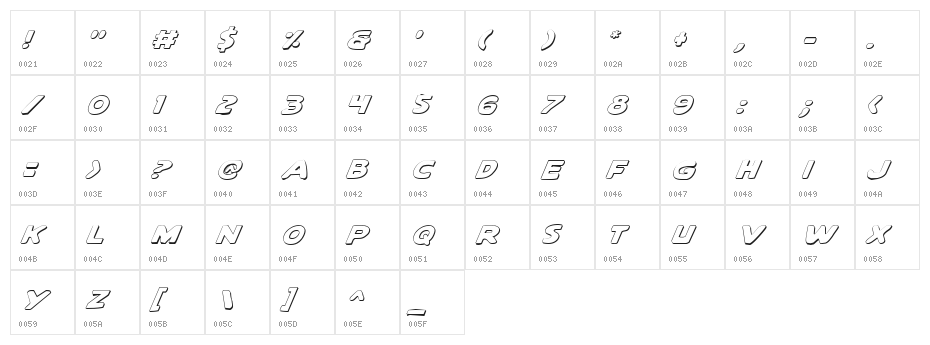 Quartermain Outline Italic Character Map