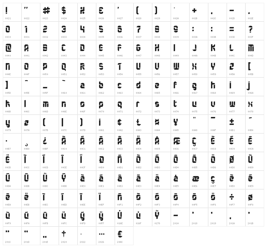 Quartermaster-Regular Character Map