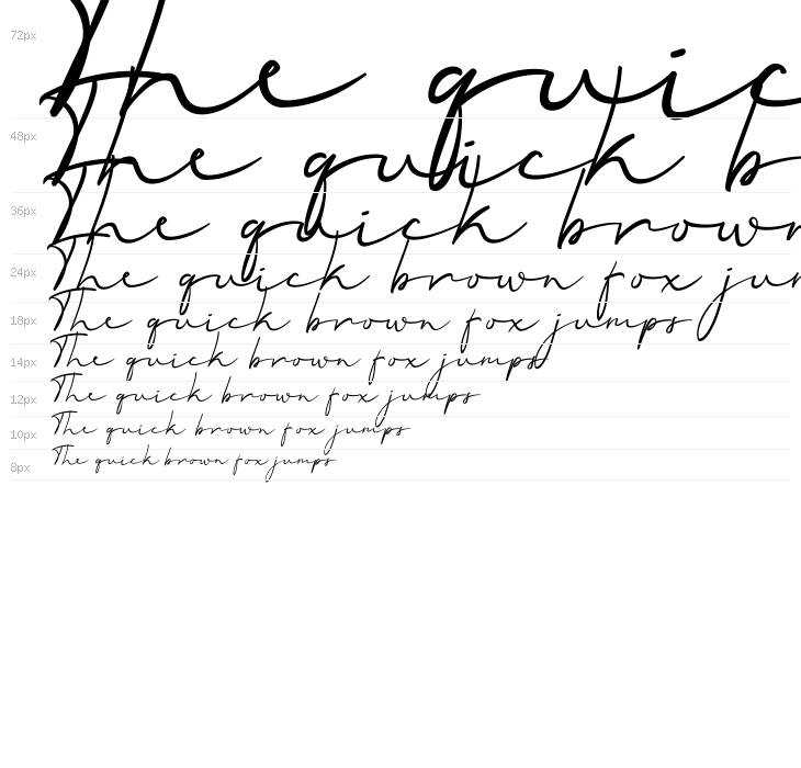 Quartila Regular Waterfall