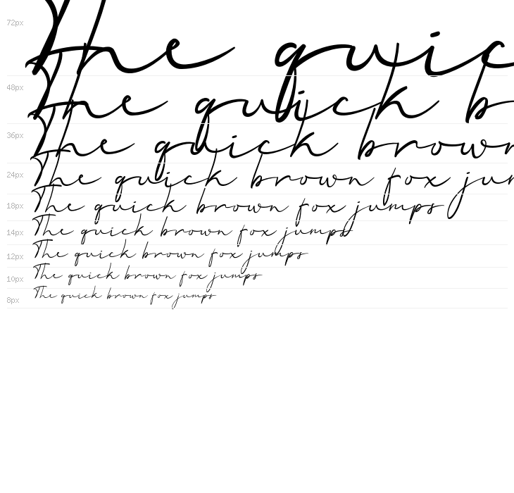 Quartila Regular Waterfall