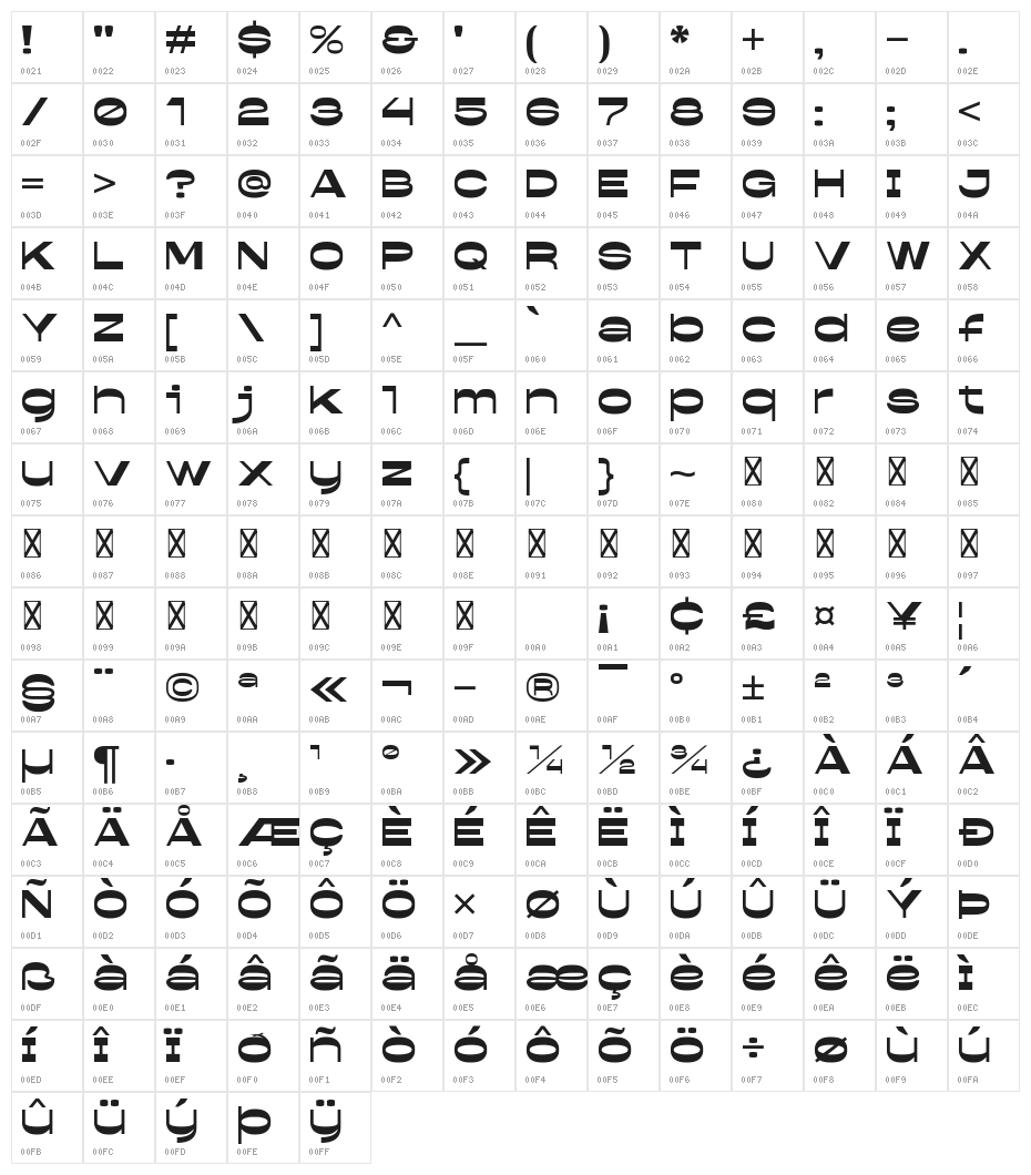 Quartro Character Map