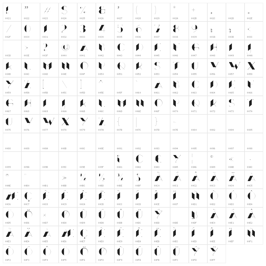 Quartz Character Map