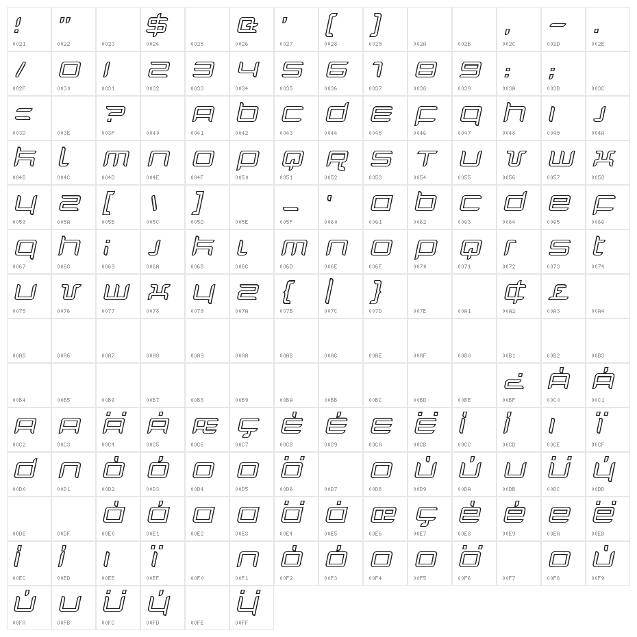 Quarx Outline Italic Character Map