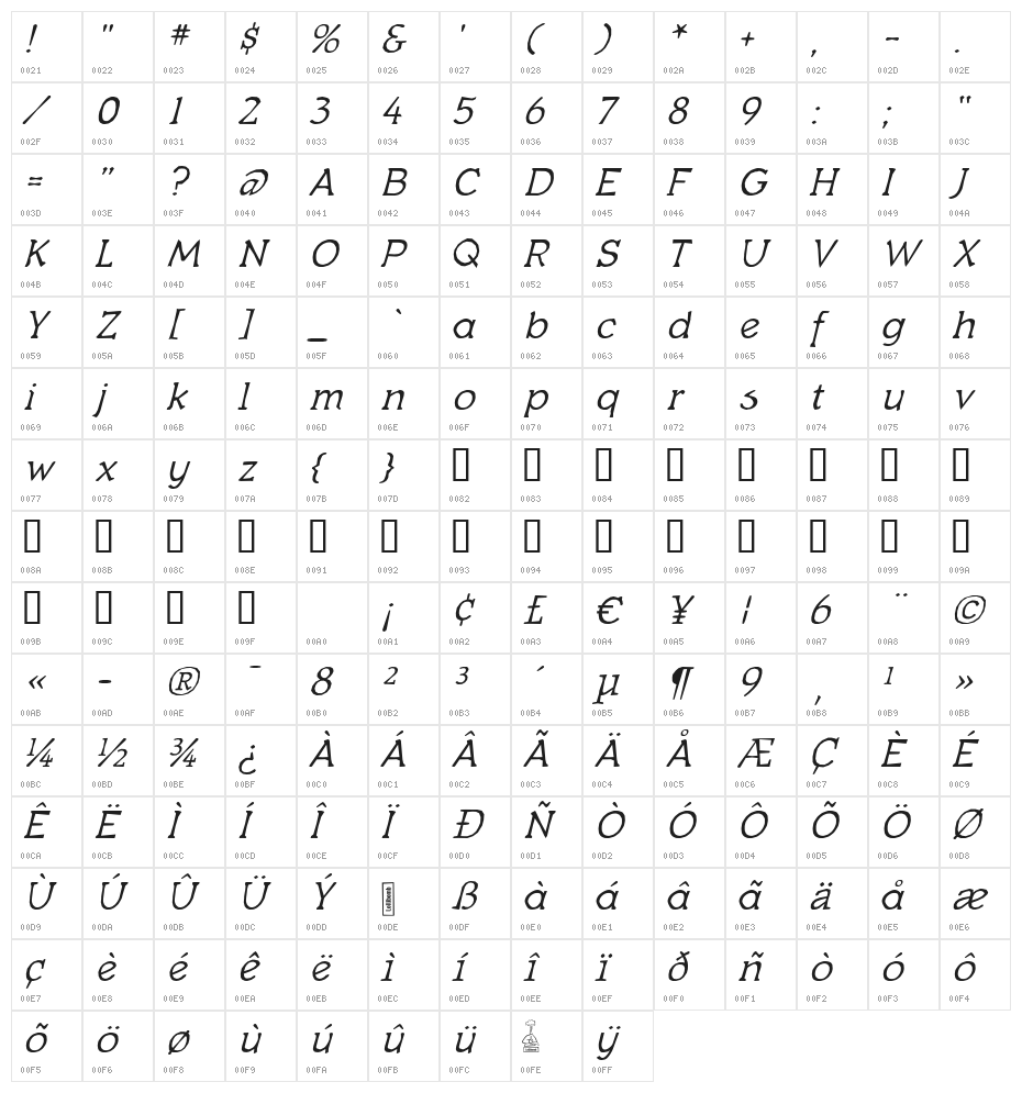 Quas Italic Character Map