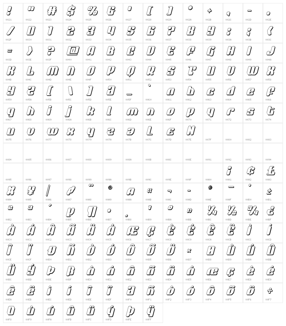 Quasar Pacer 3D Italic Character Map