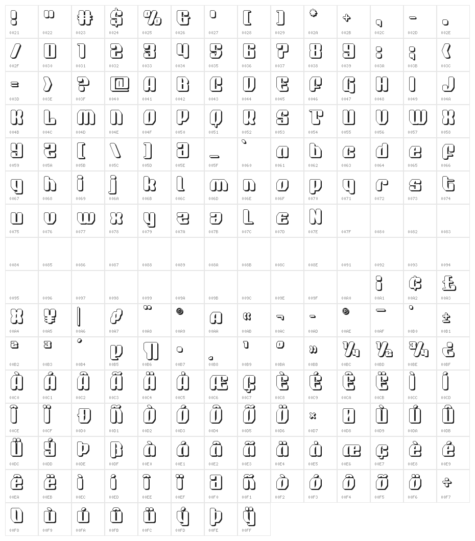 Quasar Pacer 3D Character Map