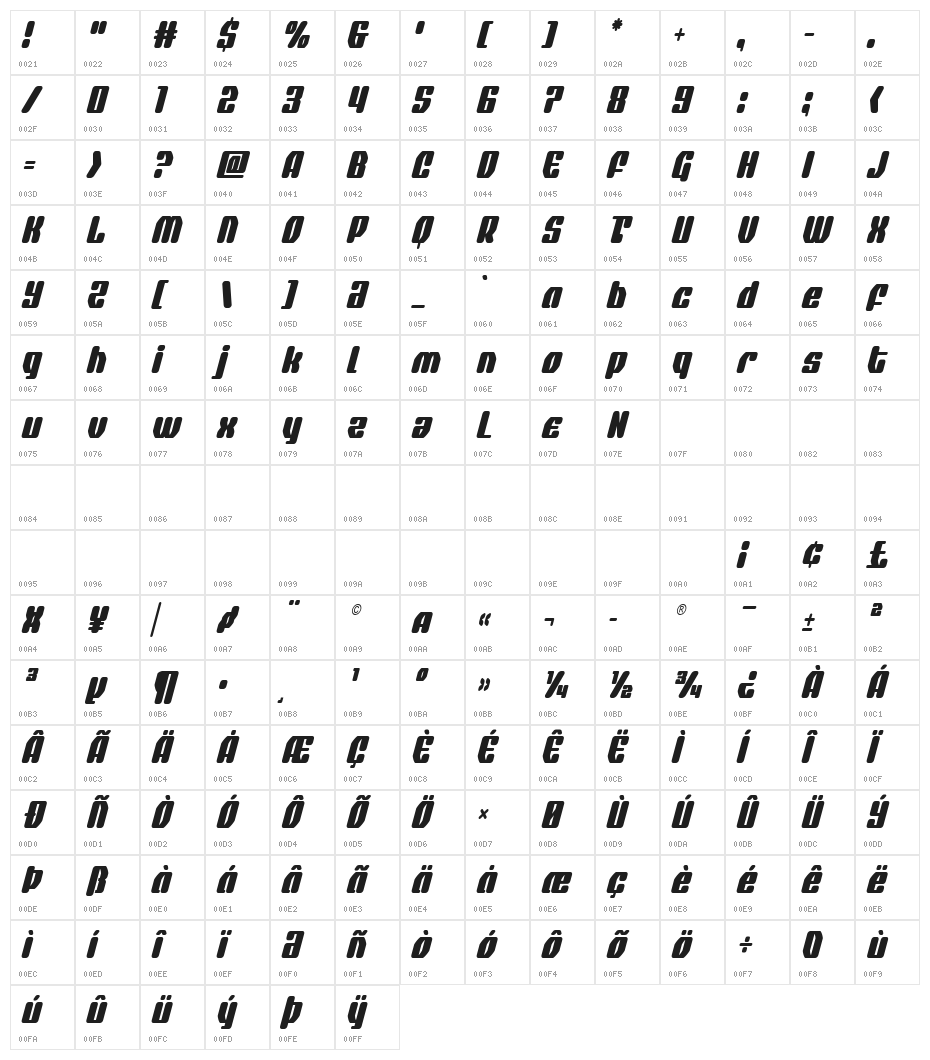 Quasar Pacer Condensed Italic Character Map
