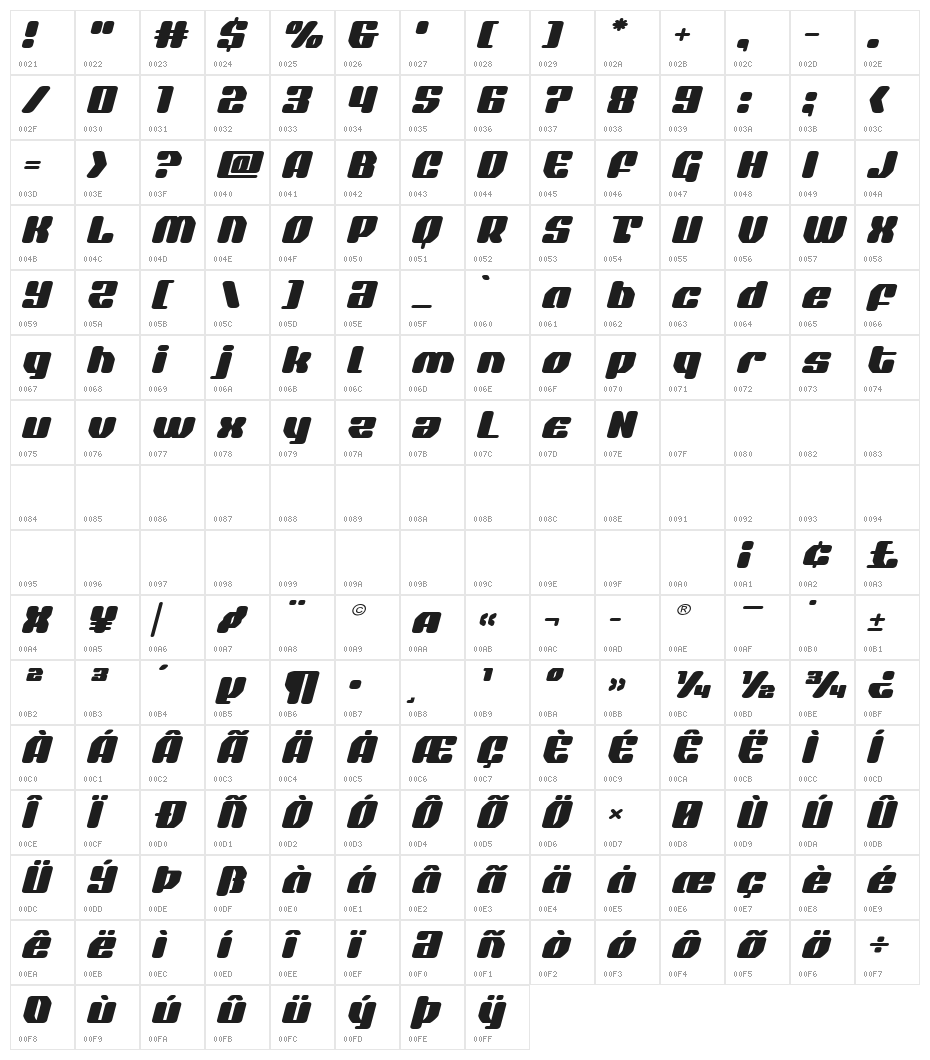 Quasar Pacer Expanded Italic Character Map