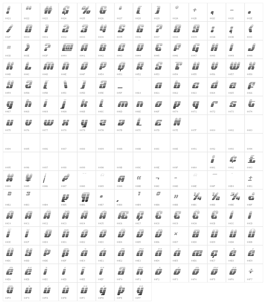 Quasar Pacer Gradient Italic Character Map