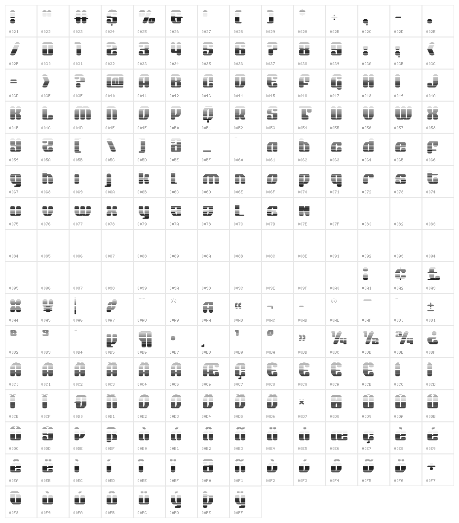 Quasar Pacer Gradient Character Map