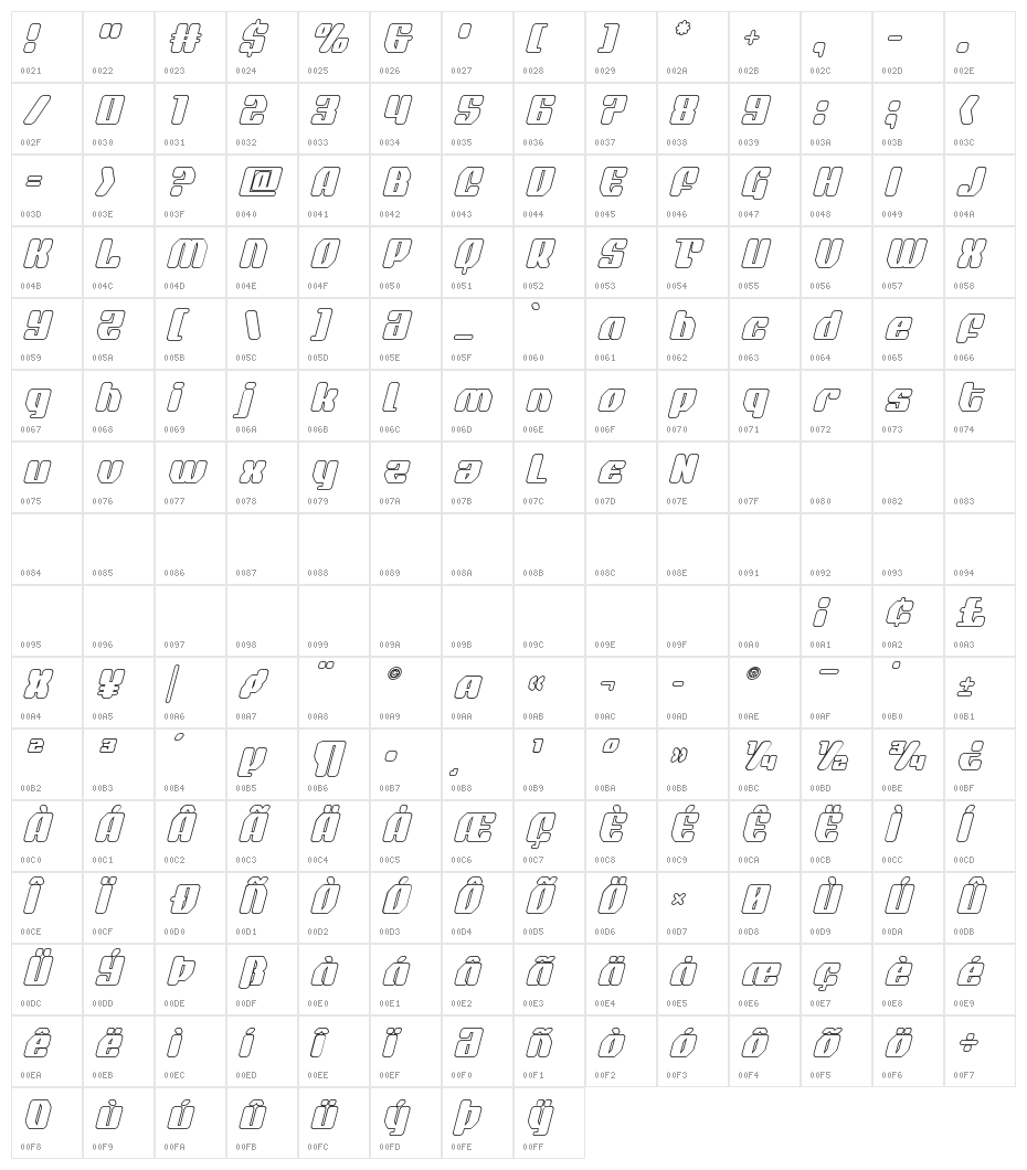 Quasar Pacer Outline Italic Character Map