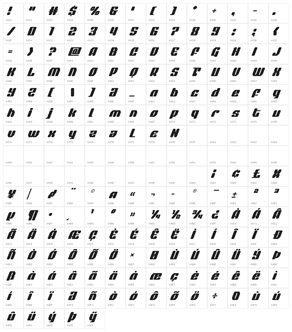 Quasar Pacer Super-Italic Character Map