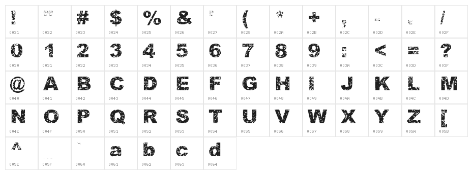 Quasart Character Map