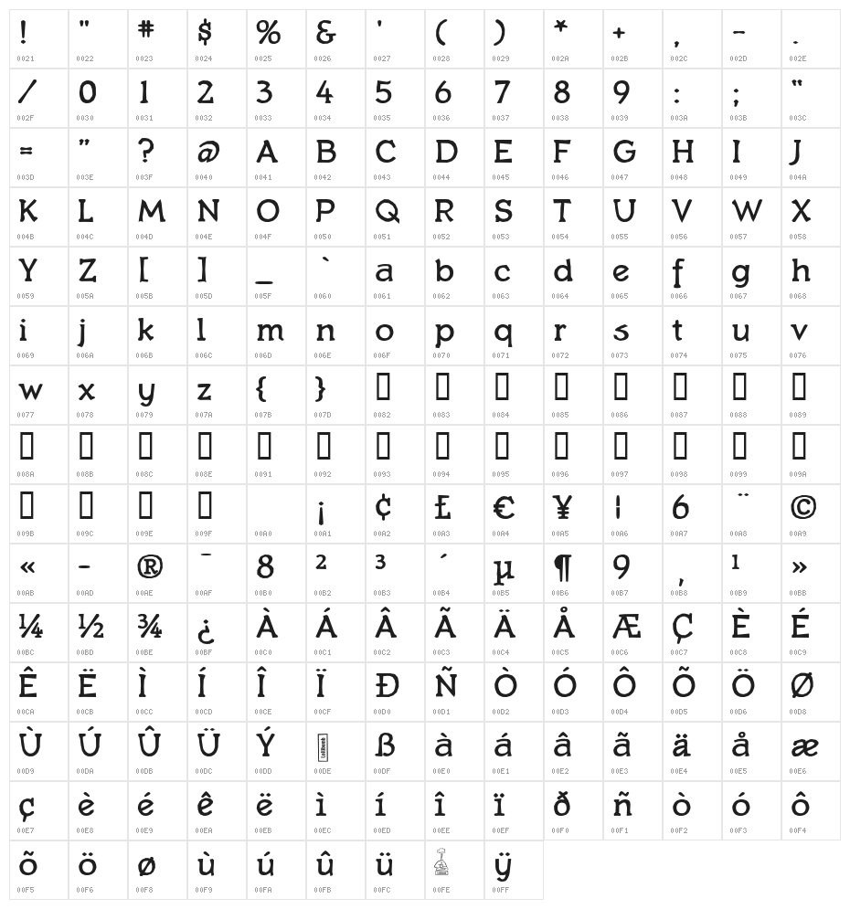 Quasbold Character Map