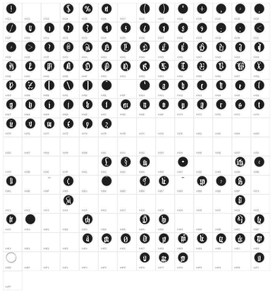 QuasiModoButtons Character Map