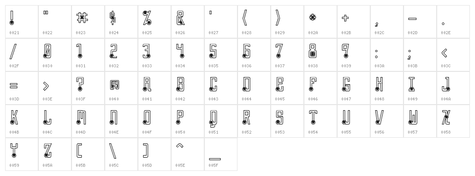 Quasidipitous Black Spot Character Map