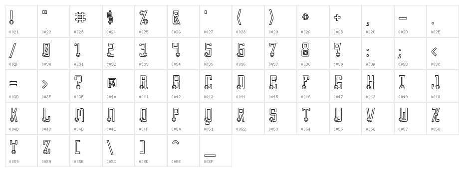 Quasidipitous Hollow Character Map
