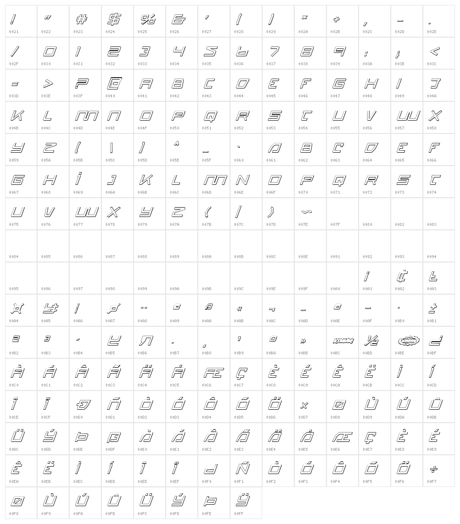 Quasitron 3D Italic Character Map