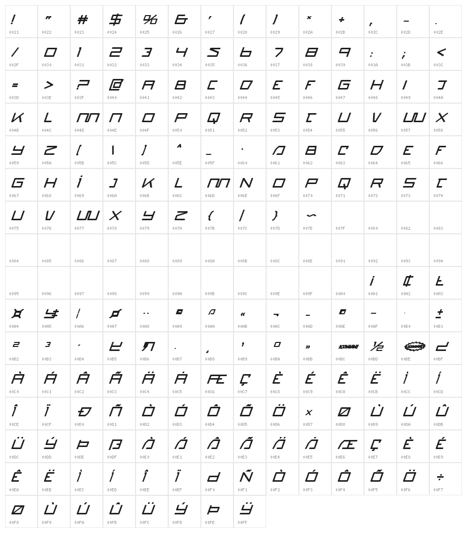 Quasitron Bold Italic Character Map