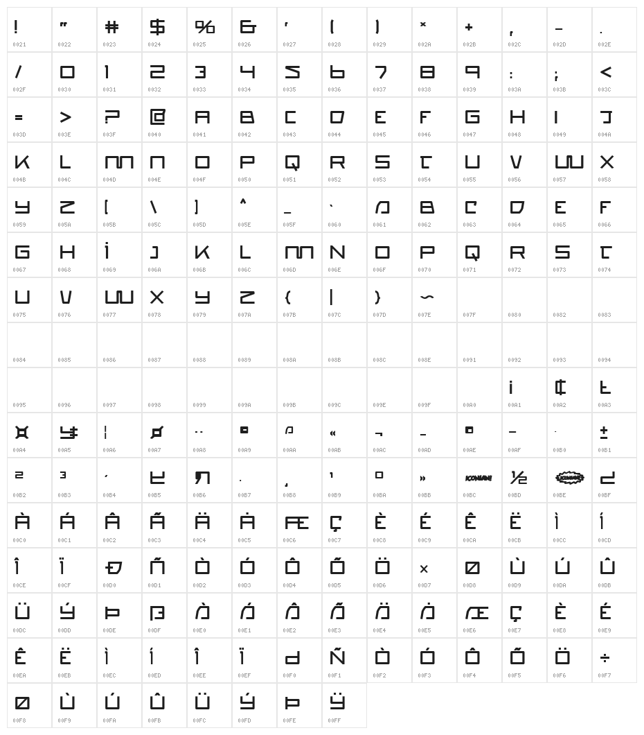 Quasitron Bold Character Map