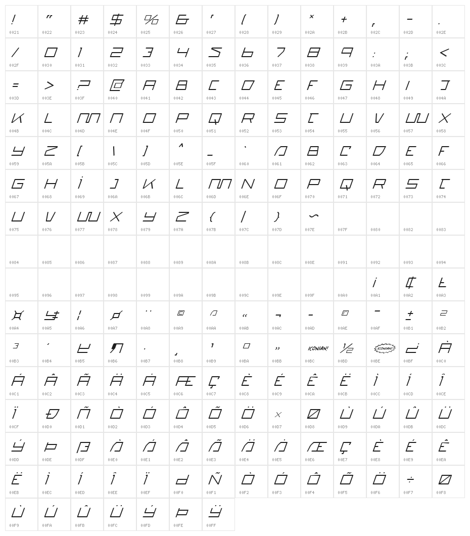 Quasitron Italic Character Map
