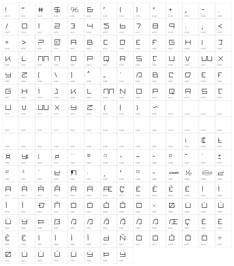 Quasitron Character Map