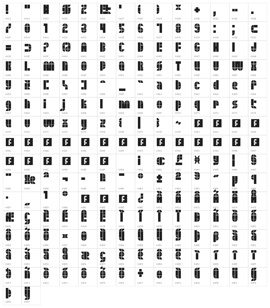 Quasoid Regular Character Map