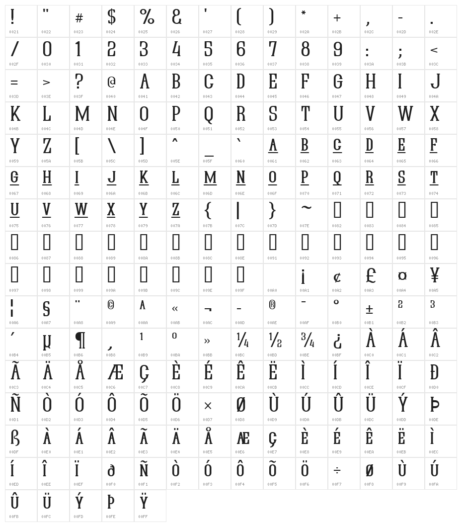 Quastic Kaps Line Character Map