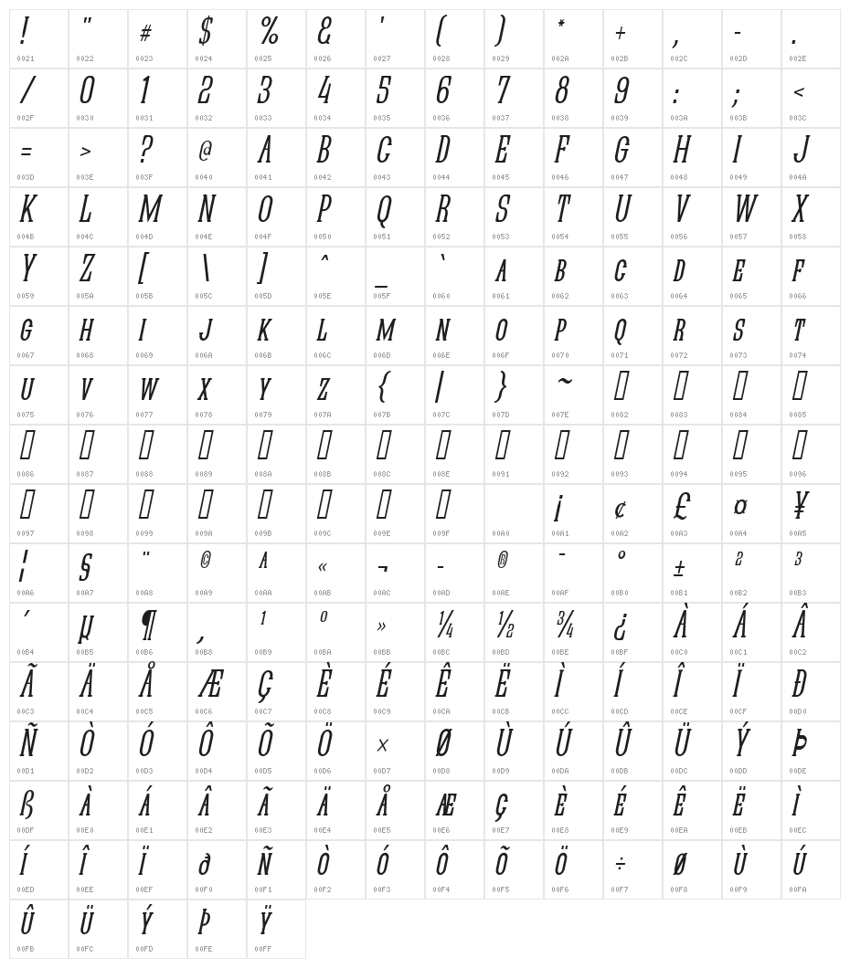 Quastic Kaps Narrow Italic Character Map