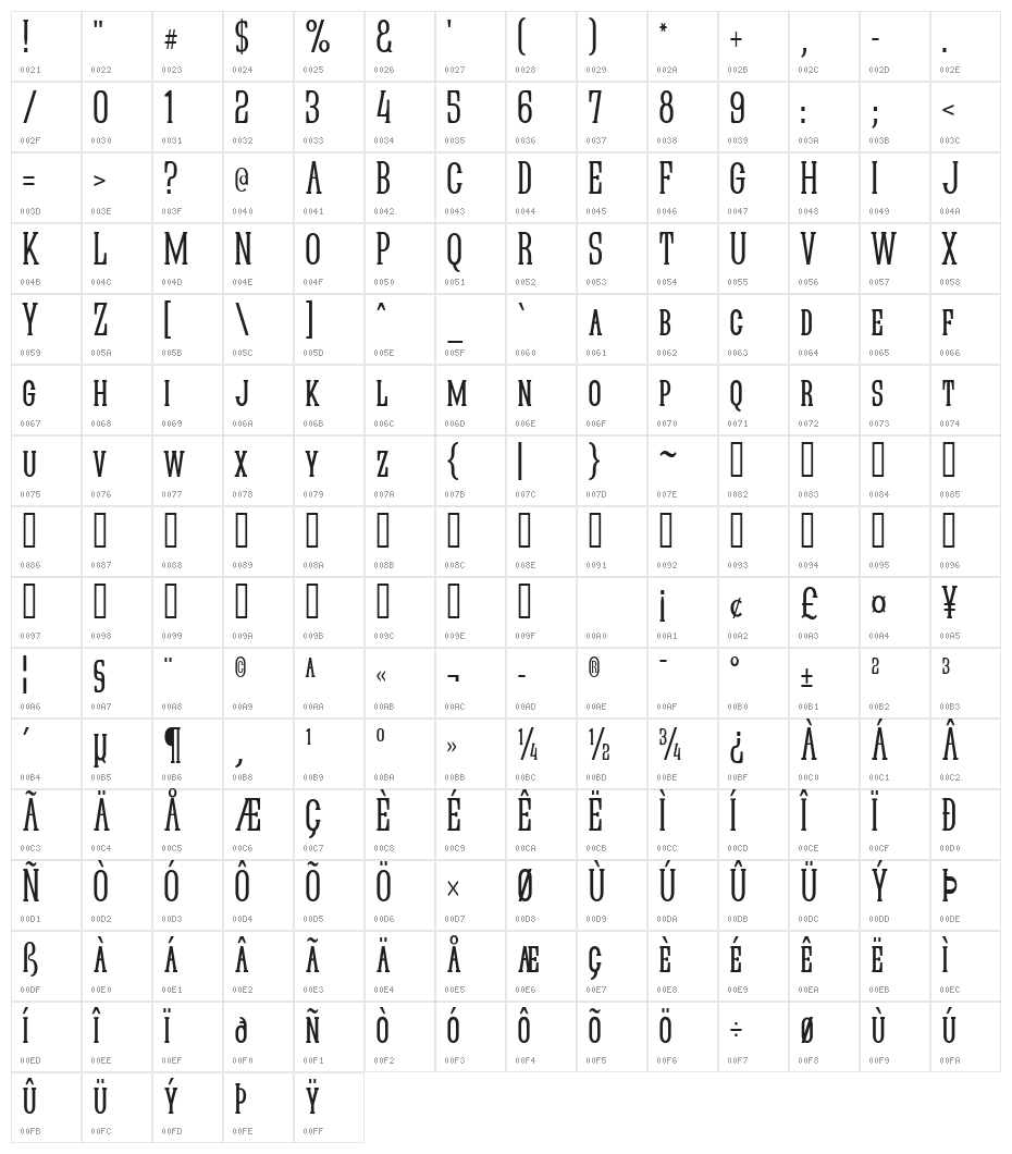 Quastic Kaps Narrow Character Map