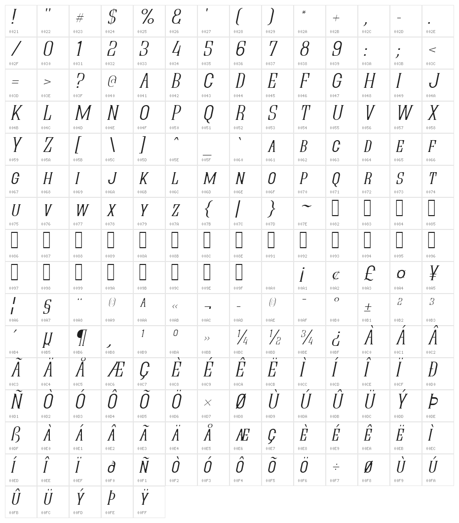 Quastic Kaps Thin Italic Character Map