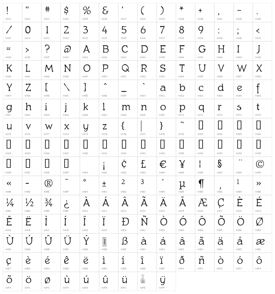 Quasymodo Character Map