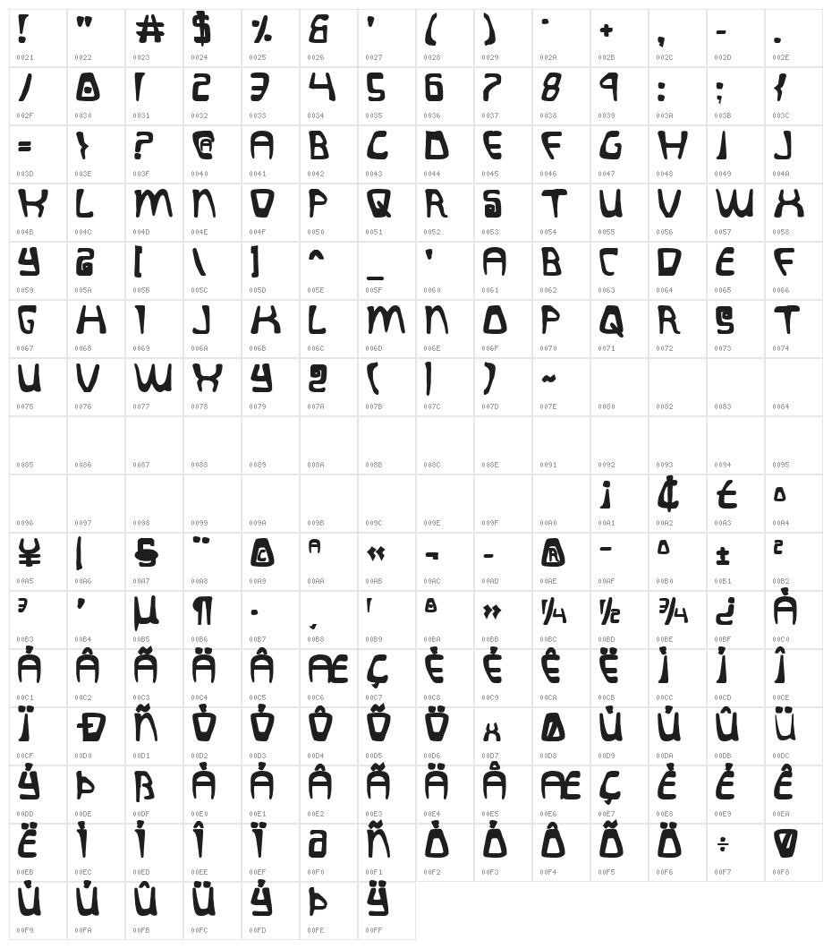 Quatl Bold Character Map