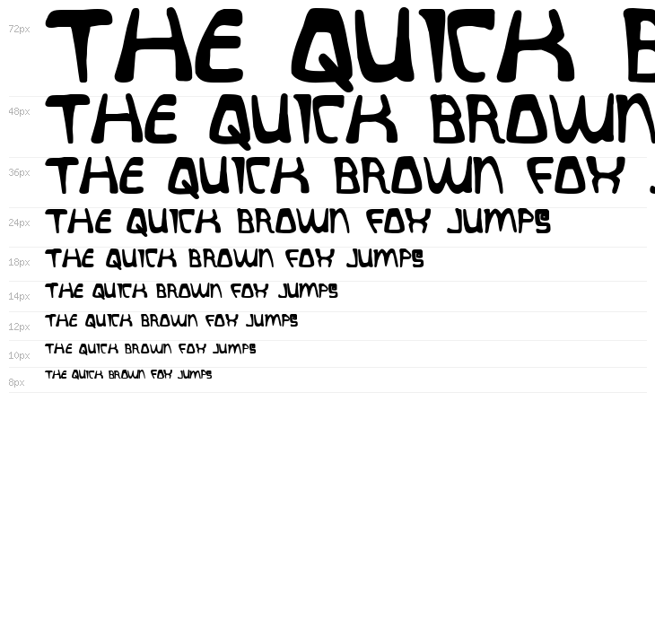 Quatl Bold Waterfall