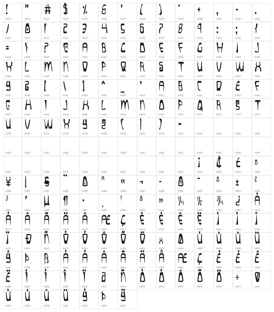 Quatl Condensed Character Map