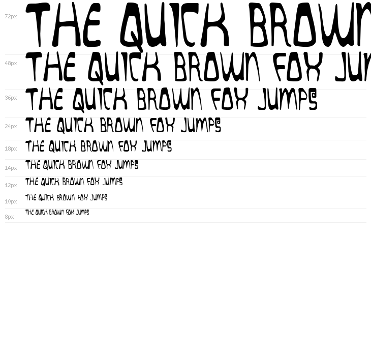 Quatl Condensed Waterfall