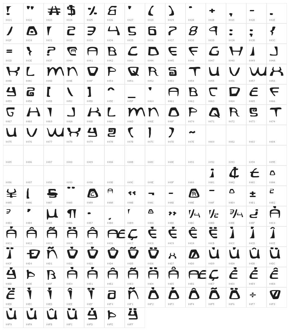 Quatl Expanded Character Map