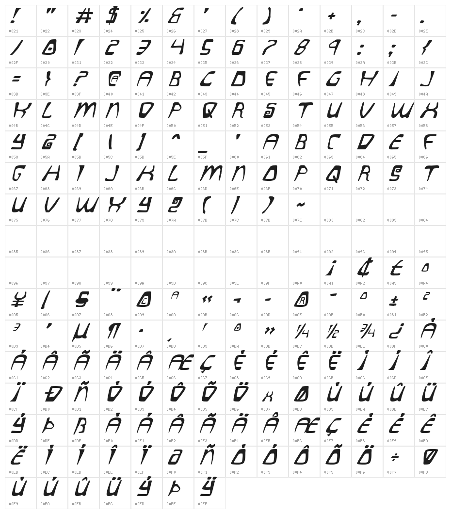 Quatl Italic Character Map