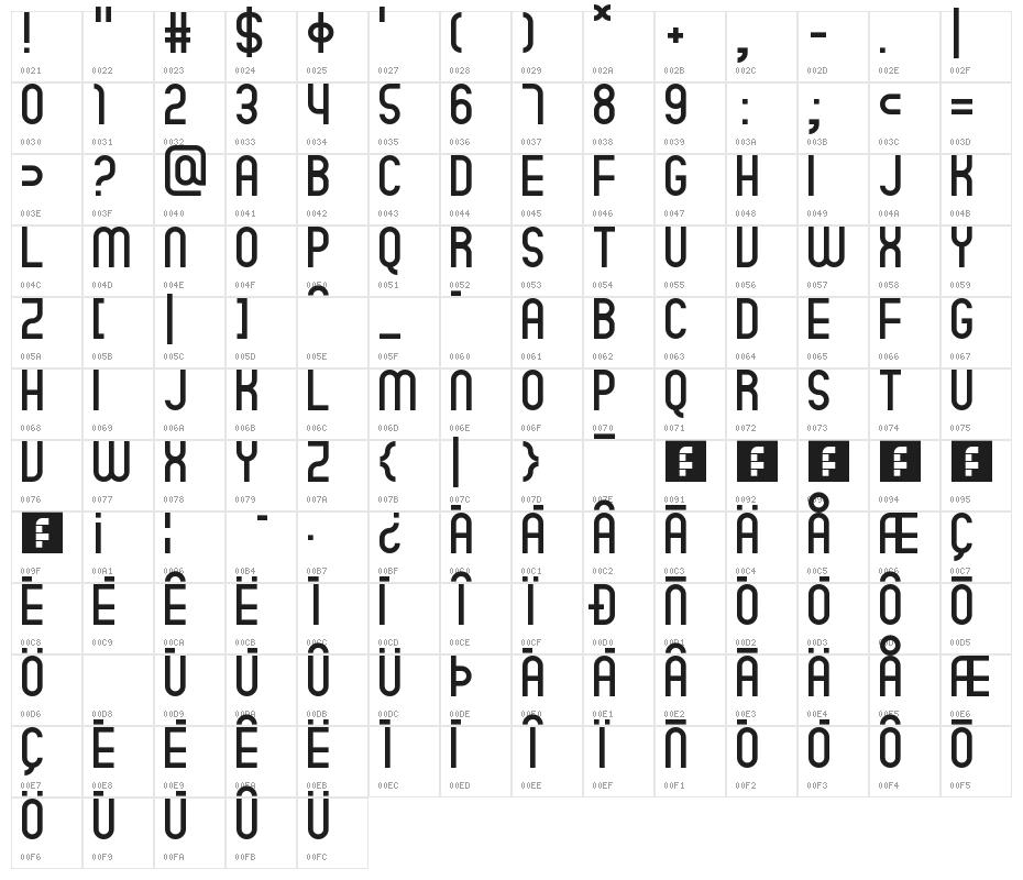 Quatro Regular Character Map