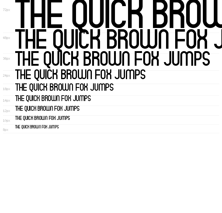 Quatro Regular Waterfall