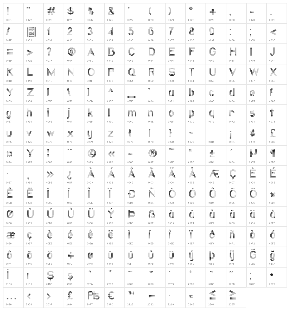 Quatroline Character Map