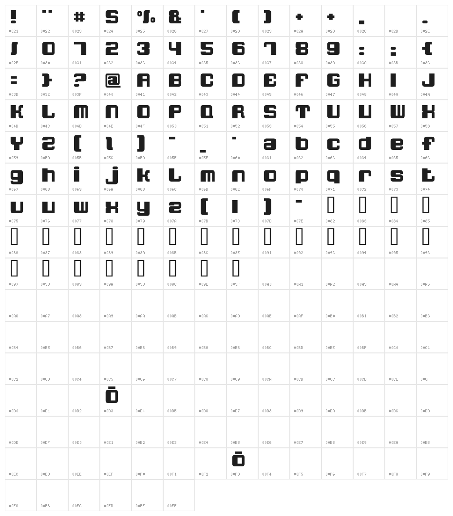 QuatronFat Character Map