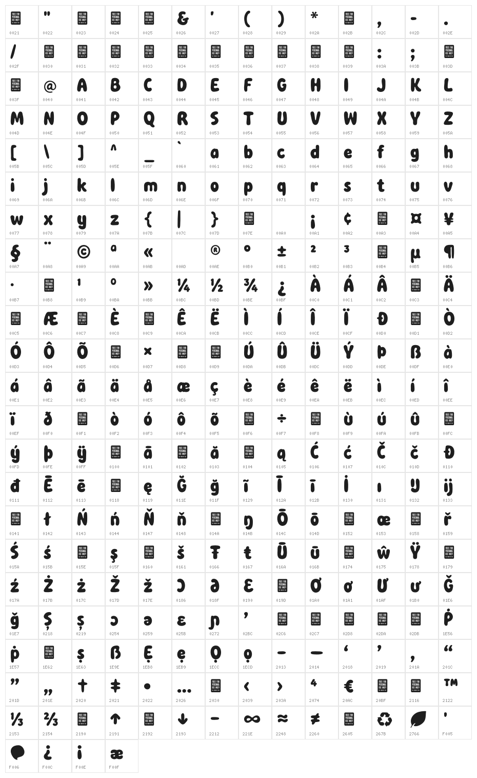 QuatschDEMO Character Map